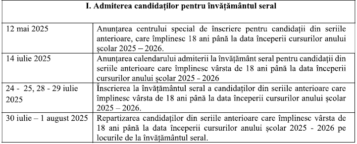 Calendar admitere seral Calendar admitere seral